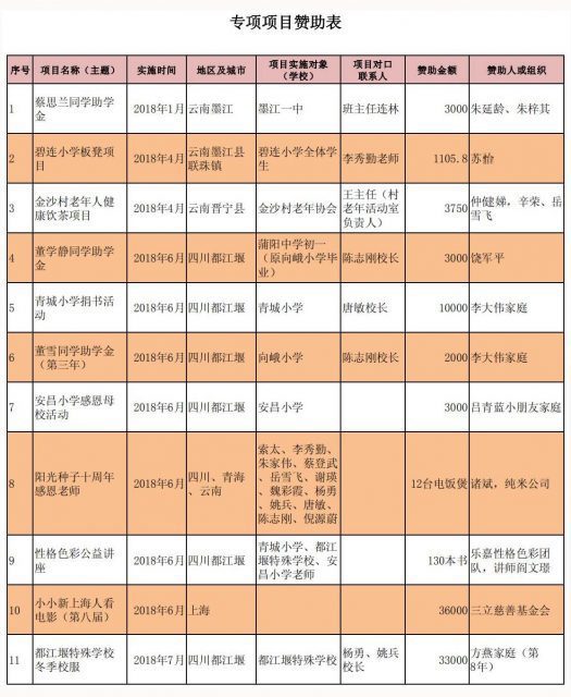 E4B893E9A1B9-525x640-拷贝-525x640 拷贝