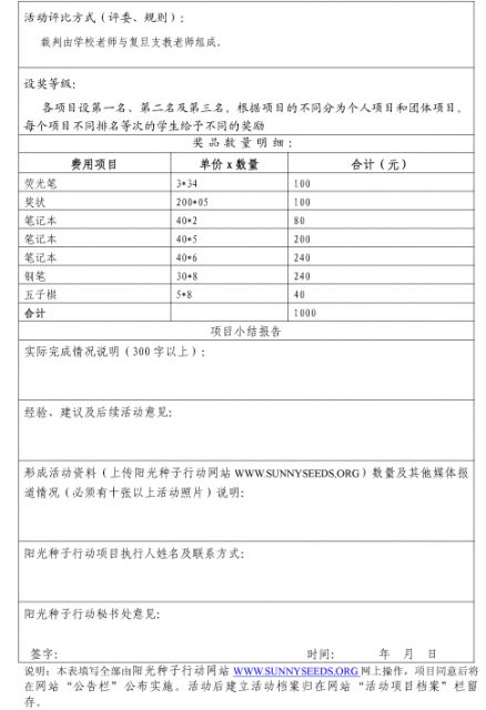 王民中学春季趣味运动会千元计划申请书05051 贝